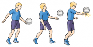 Keterampilan Dasar Bola Voli